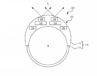 苹果新专利:未来的苹果 AR 眼镜有望用上 LiDAR 激光雷达扫描仪